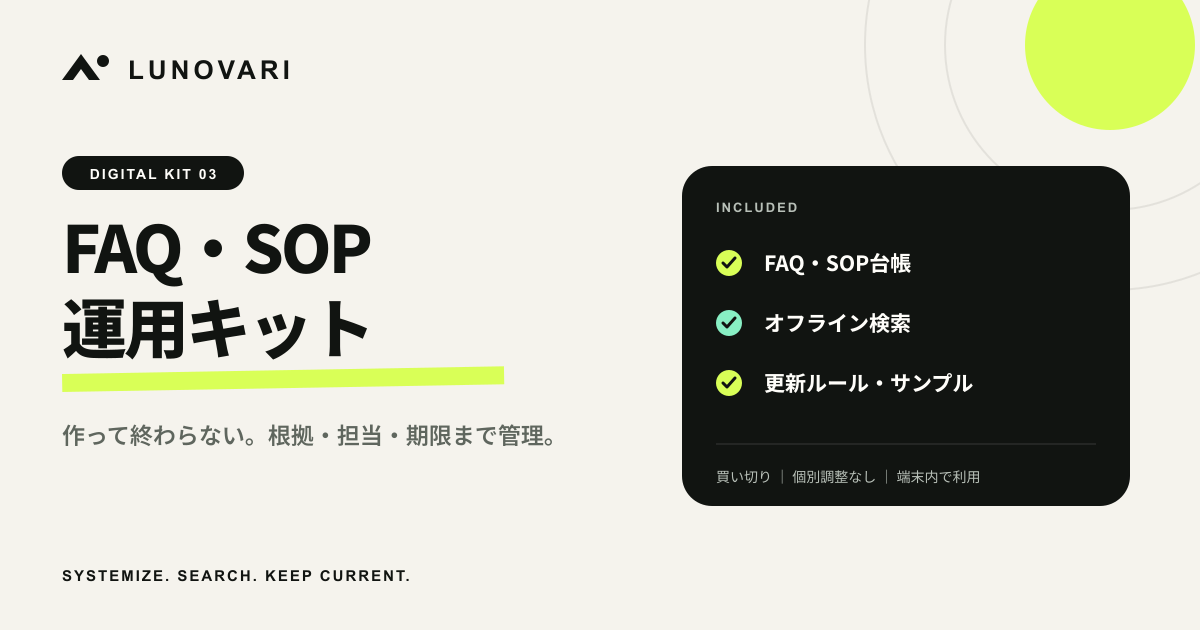 LUNOVARI FAQ・SOP運用キットの商品内容。FAQ・SOP台帳、オフライン検索、更新ルールとサンプルを収録。